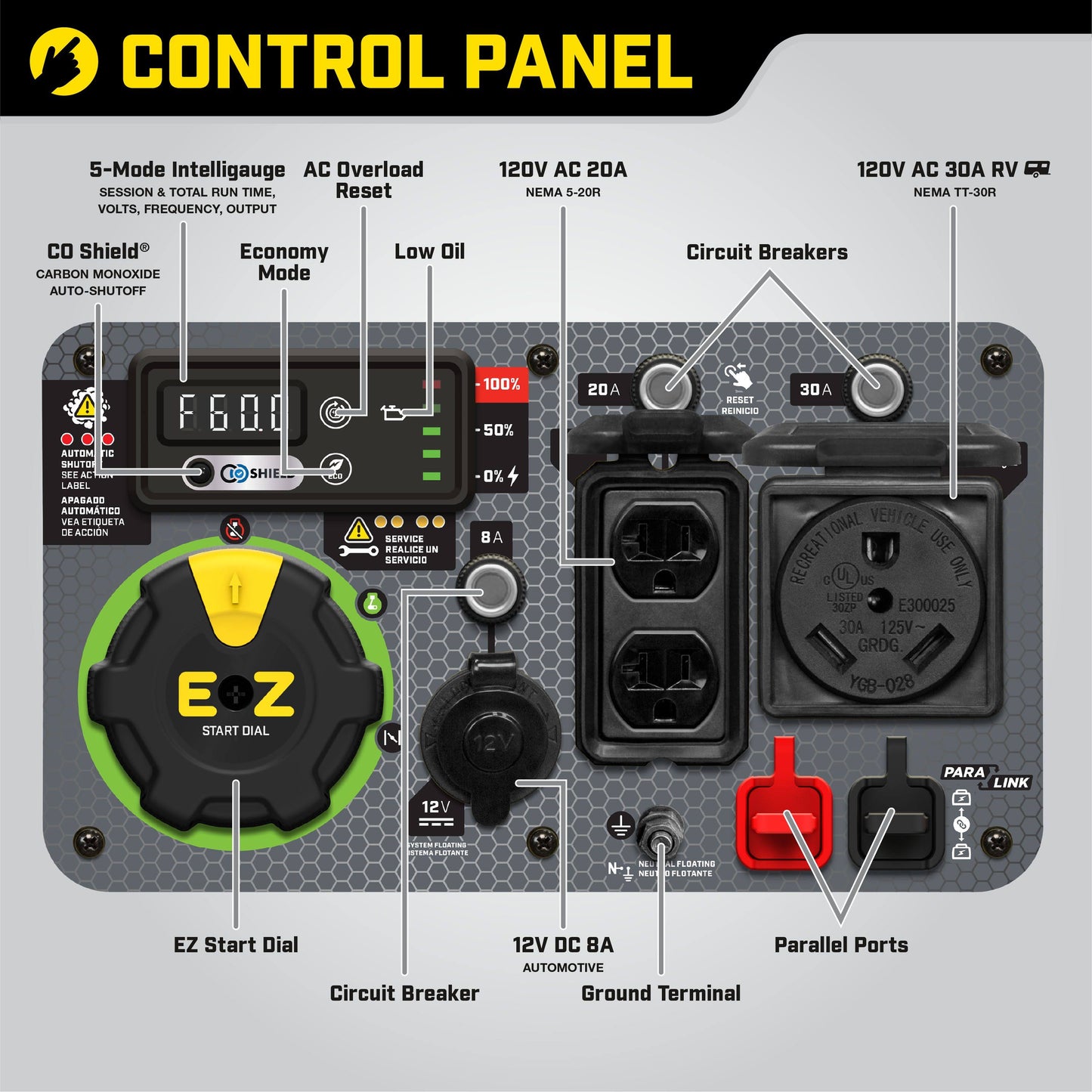 Champion Power Equipment 4650-Watt Recoil Start Gasoline Powered RV Ready Inverter Generator with Co Shield and Quiet Technology 201154