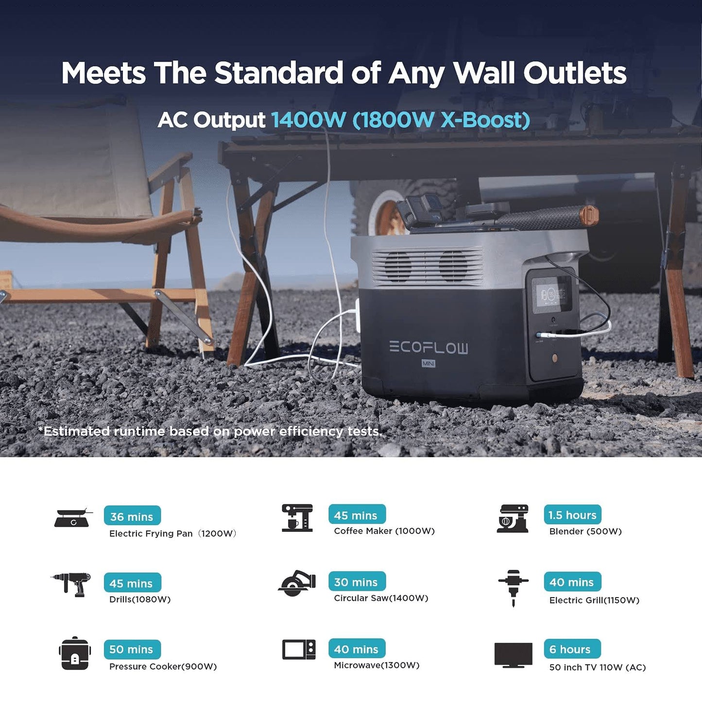 EcoFlow Delta Mini Portable Power Station