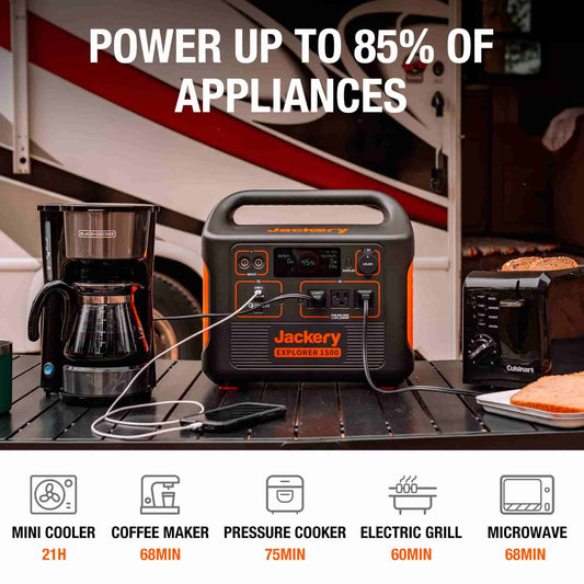 Jackery Solar Generator 1500, 1800W Generator Explorer 1500 and SolarSaga 100W with 3x110V/1800W AC Outlets, Solar Mobile Lithium Battery Pack for