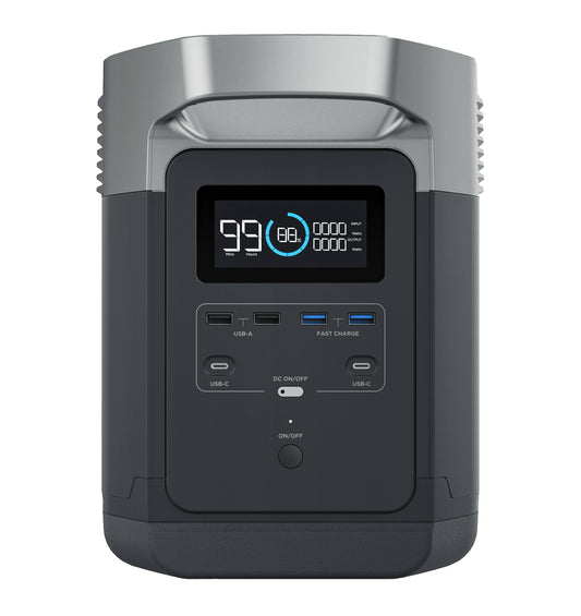 EcoFlow Delta Mini Portable Power Station