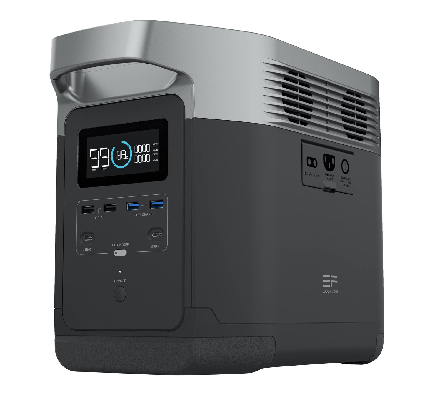 EcoFlow Delta Mini Portable Power Station