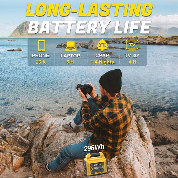 LIPOWER Portable Power Station 300W, Solar Power Generator
