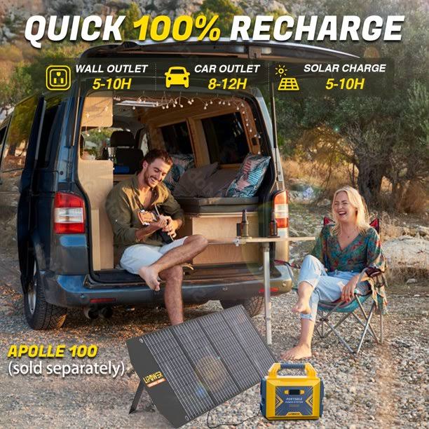 LIPOWER Portable Power Station 300W, Solar Power Generator