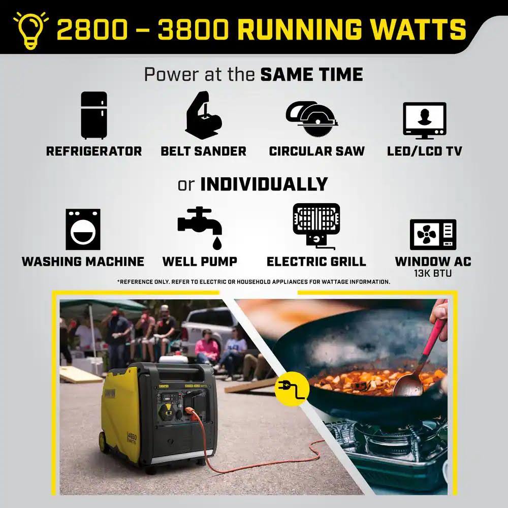Champion Power Equipment 4650-Watt Recoil Start Gasoline Powered RV Ready Inverter Generator with Co Shield and Quiet Technology 201154