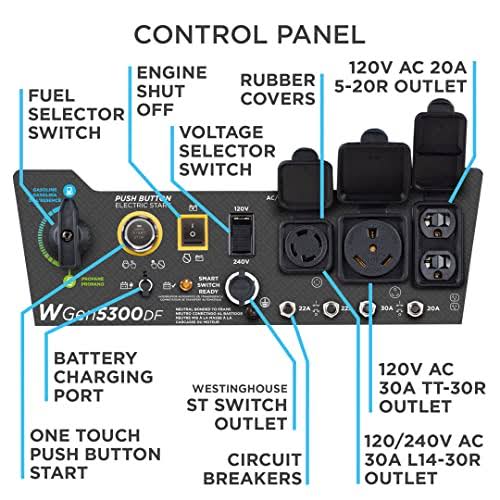 Westinghouse WGEN7500C 9,500/7,500-Watt GAS Powered Portable Generator with Remote Start, TRANSFER Switch Outlet and Co Sensor