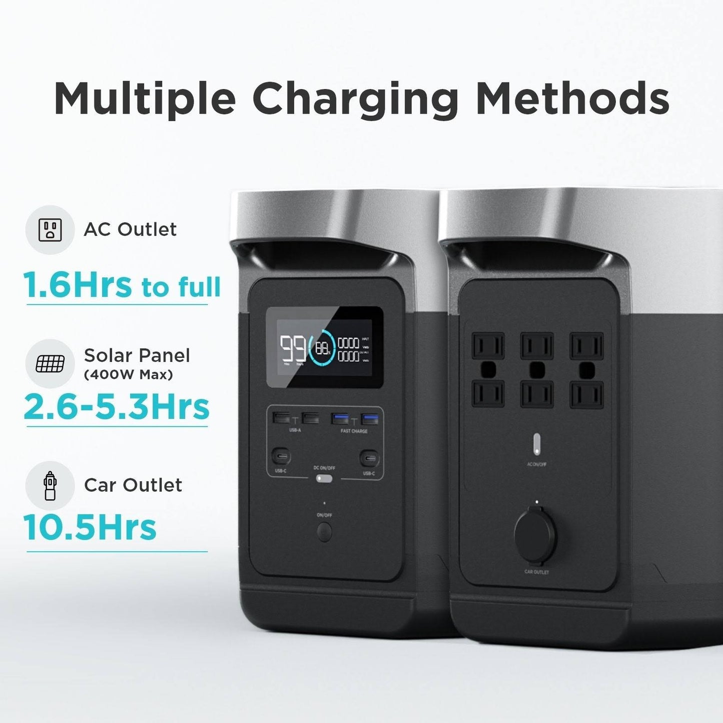EcoFlow Delta Mini Portable Power Station