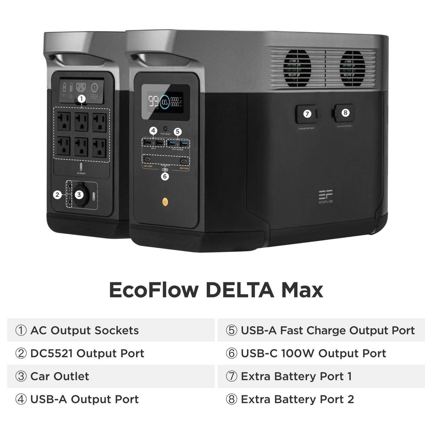 EcoFlow Delta 1000 Portable Power Station